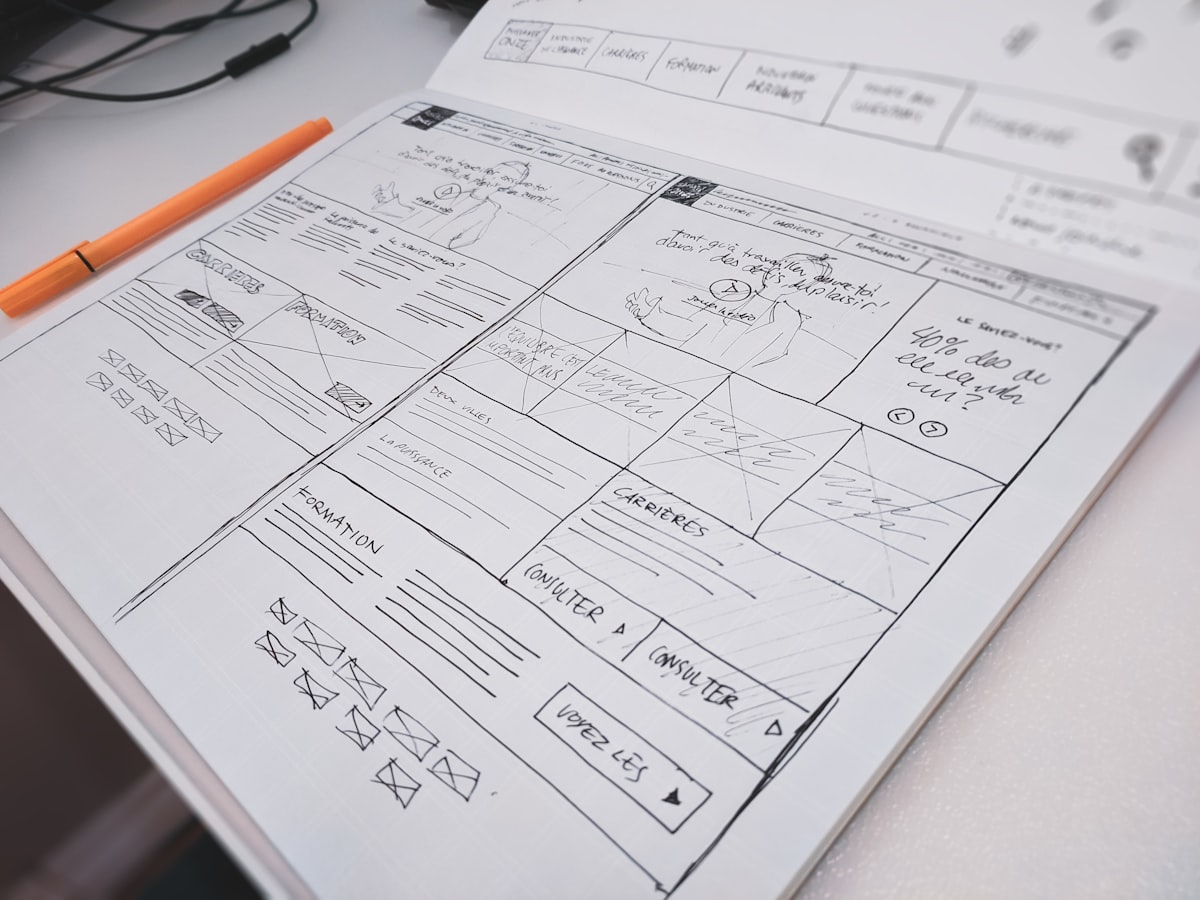 Website Redesign Package